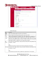 Предварительный просмотр 37 страницы Digisol DG-BG4300N User Manual