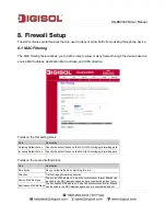 Предварительный просмотр 83 страницы Digisol DG-BG4300N User Manual
