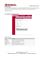 Предварительный просмотр 94 страницы Digisol DG-BG4300N User Manual