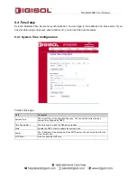 Предварительный просмотр 96 страницы Digisol DG-BG4300N User Manual