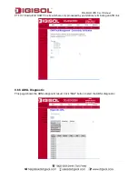 Предварительный просмотр 100 страницы Digisol DG-BG4300N User Manual
