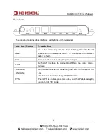 Предварительный просмотр 11 страницы Digisol DG-BR4000E User Manual