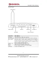 Предварительный просмотр 13 страницы Digisol DG-BR4313NG User Manual