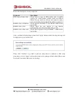 Предварительный просмотр 86 страницы Digisol DG-BR4313NG User Manual