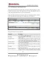 Предварительный просмотр 102 страницы Digisol DG-BR4313NG User Manual