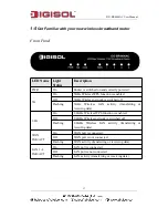 Предварительный просмотр 13 страницы Digisol DG-BR4400AC User Manual