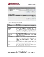 Предварительный просмотр 123 страницы Digisol DG-BR4400AC User Manual