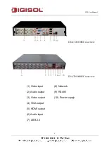 Preview for 8 page of Digisol DG-CD1020HC User Manual