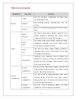 Preview for 11 page of Digisol DG-CH1130 Quick Installation Manual