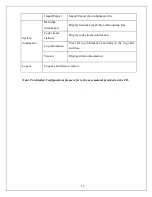 Preview for 13 page of Digisol DG-CH1130 Quick Installation Manual