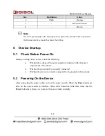 Preview for 14 page of Digisol DG-FS1526 User Manual