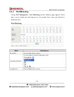 Preview for 24 page of Digisol DG-FS1526 User Manual
