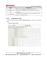 Preview for 31 page of Digisol DG-FS1526 User Manual