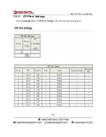 Preview for 48 page of Digisol DG-FS1526 User Manual