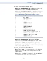 Preview for 385 page of Digisol DG-FS4526E Management Manual