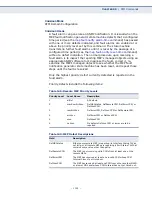 Preview for 1059 page of Digisol DG-FS4526E Management Manual