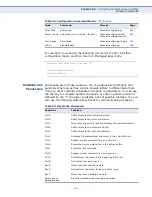 Предварительный просмотр 430 страницы Digisol DG-FS4528P Management Manual