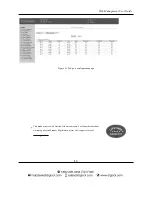 Preview for 43 page of Digisol DG-GS1510HPEV2 User Manual