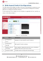 Preview for 26 page of Digisol DG-GS1512HP User Manual