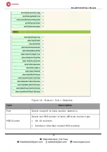 Preview for 31 page of Digisol DG-GS1512HP User Manual