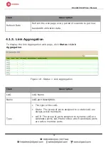 Preview for 34 page of Digisol DG-GS1512HP User Manual