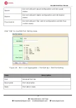 Preview for 49 page of Digisol DG-GS1512HP User Manual