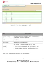 Preview for 51 page of Digisol DG-GS1512HP User Manual