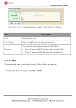 Preview for 52 page of Digisol DG-GS1512HP User Manual