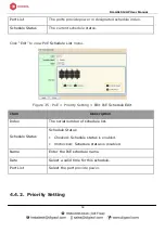 Предварительный просмотр 56 страницы Digisol DG-GS1512HP User Manual