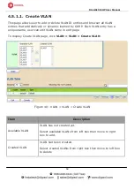 Preview for 60 page of Digisol DG-GS1512HP User Manual