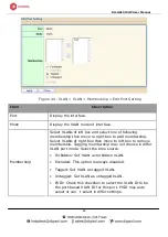 Preview for 64 page of Digisol DG-GS1512HP User Manual