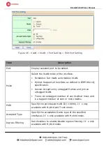 Предварительный просмотр 66 страницы Digisol DG-GS1512HP User Manual