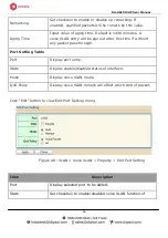 Preview for 68 page of Digisol DG-GS1512HP User Manual