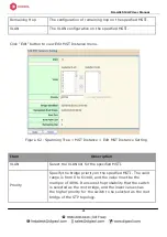 Preview for 83 page of Digisol DG-GS1512HP User Manual