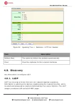 Preview for 88 page of Digisol DG-GS1512HP User Manual