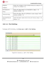 Preview for 90 page of Digisol DG-GS1512HP User Manual