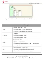 Preview for 107 page of Digisol DG-GS1512HP User Manual