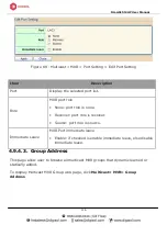 Preview for 118 page of Digisol DG-GS1512HP User Manual