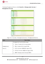 Preview for 124 page of Digisol DG-GS1512HP User Manual