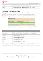 Preview for 126 page of Digisol DG-GS1512HP User Manual