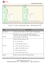 Preview for 127 page of Digisol DG-GS1512HP User Manual