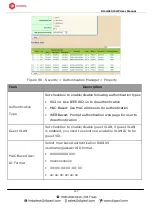 Preview for 129 page of Digisol DG-GS1512HP User Manual