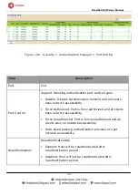 Preview for 135 page of Digisol DG-GS1512HP User Manual