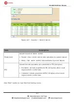 Preview for 145 page of Digisol DG-GS1512HP User Manual