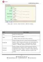 Preview for 146 page of Digisol DG-GS1512HP User Manual