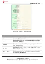 Preview for 148 page of Digisol DG-GS1512HP User Manual