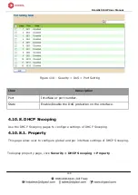 Preview for 150 page of Digisol DG-GS1512HP User Manual