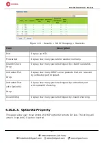 Preview for 153 page of Digisol DG-GS1512HP User Manual