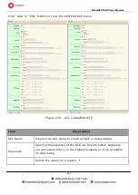 Preview for 169 page of Digisol DG-GS1512HP User Manual