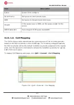 Preview for 178 page of Digisol DG-GS1512HP User Manual